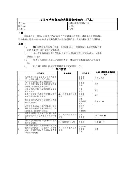 某公司考核汇总表及职务说明书大全(DOC 12个)16