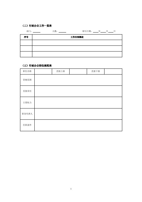 行政管理表格大全(doc 39页)