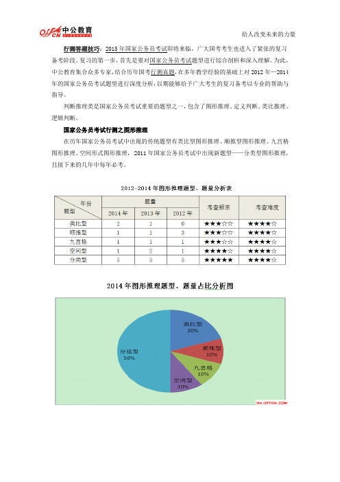 2015年国家公务员行测判断推理专项