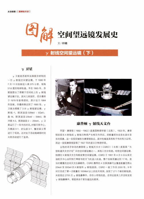 图解空间望远镜发展史