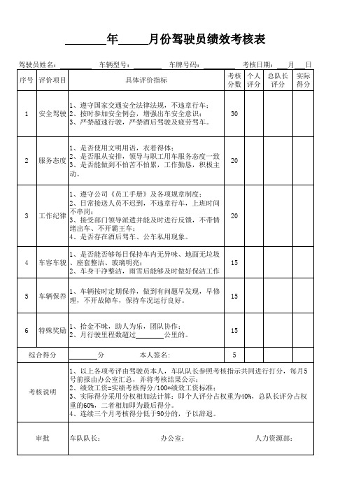驾驶员绩效考核表