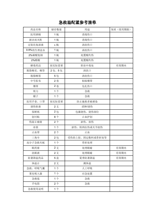 急救箱配置参考清单