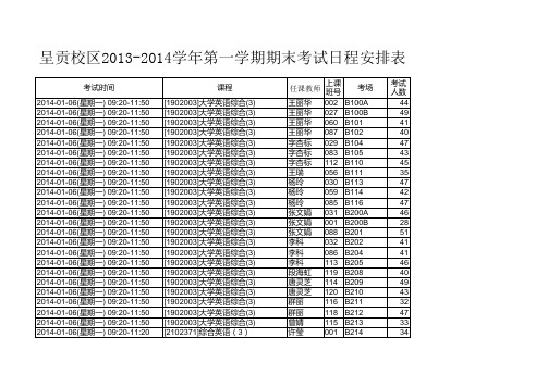 2013-2014第一学期期末考试日程安排