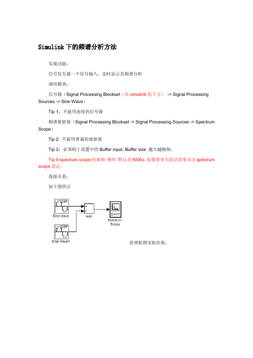 Simulink下的频谱分析方法