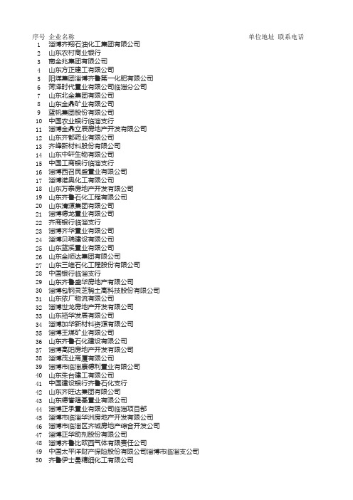 临淄区百强企业