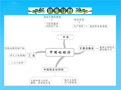 【思维导图】高考地理一轮复习 第4部分 5.1 中国的农业课件 新人教版