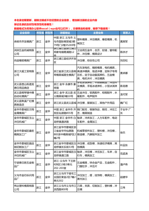 2020新版浙江省金华冲压模具工商企业公司名录名单黄页大全91家