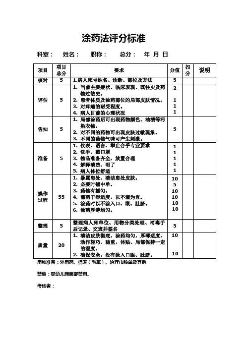 涂药法评分标准