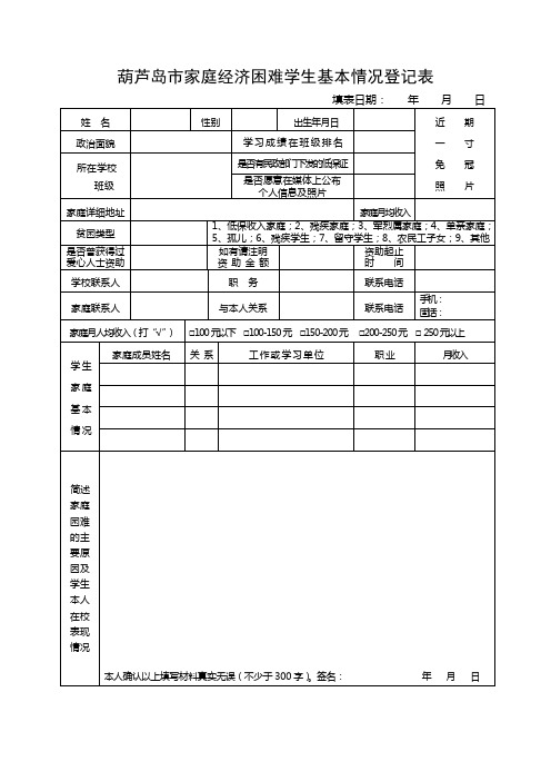 葫芦岛市家庭经济困难学生基本情况登记表