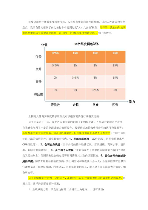 怎样调薪上下满意