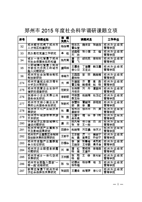 郑州社会科学调研课题立项