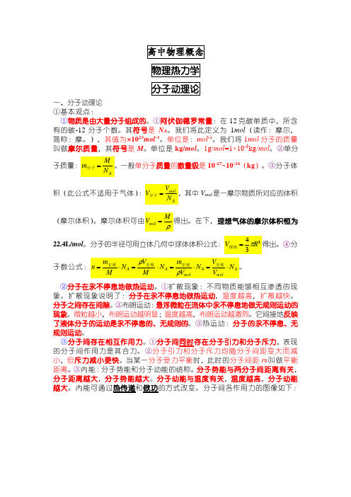 高中物理概念热力学