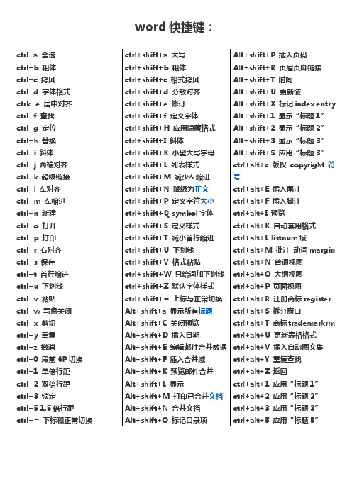 word快捷键大全