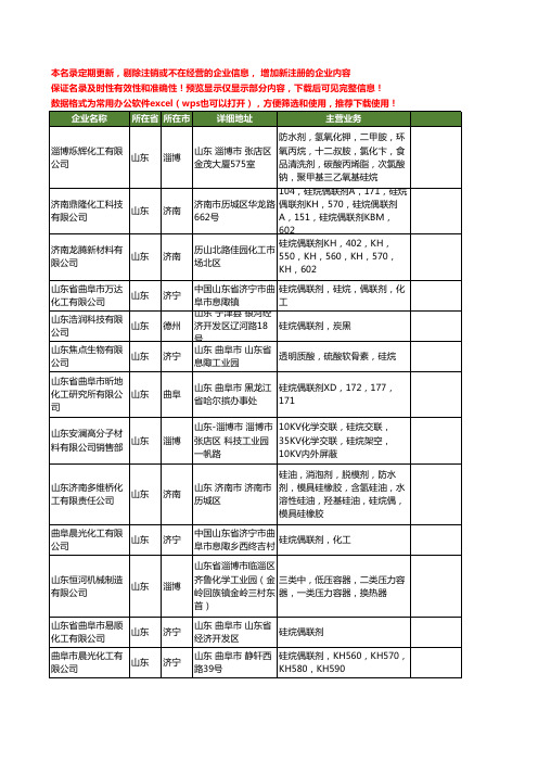 新版山东省硅烷工商企业公司商家名录名单联系方式大全107家