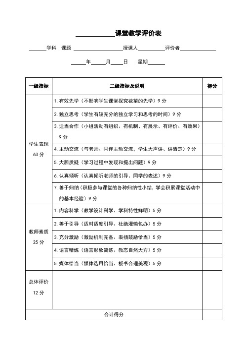 南通市课堂教学评价表