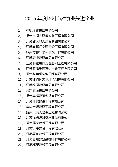 2016扬州建筑业先进企业