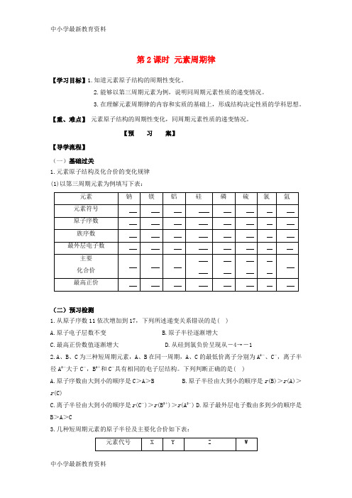 高中化学 第一章 物质结构元素周期律 第二节 元素周期律(第2课时)元素周期律导学案新人教版必修2教学案