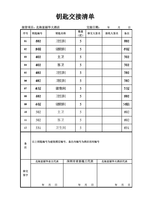 表3 钥匙交接清单
