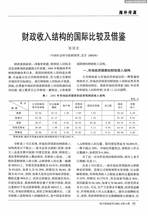 财政收入结构的国际比较及借鉴