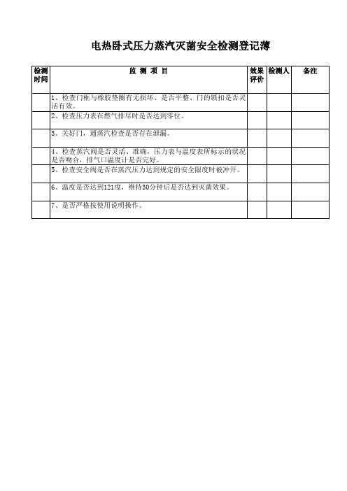 2017年压力灭菌器安全检查记录本