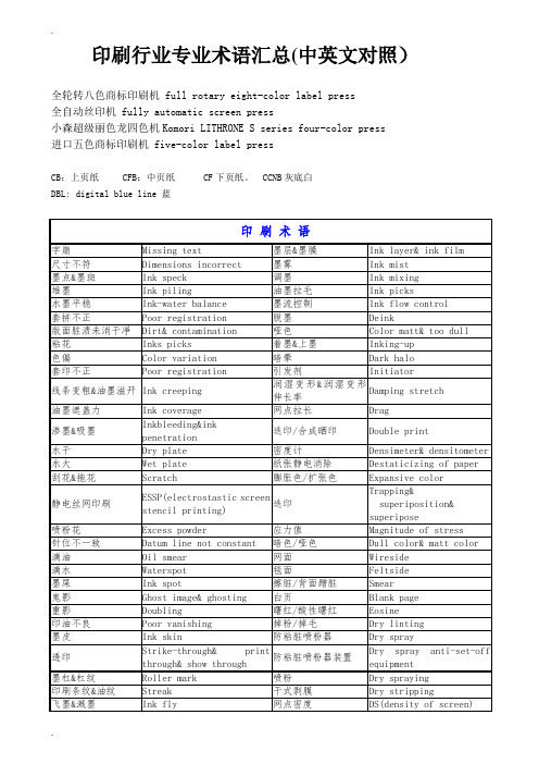 Flood Gloss印刷中英文术语对照
