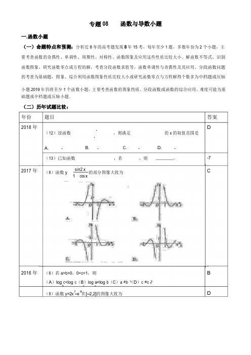 2020届高考数学一轮复习单元检测十计数原理单元检测含解析