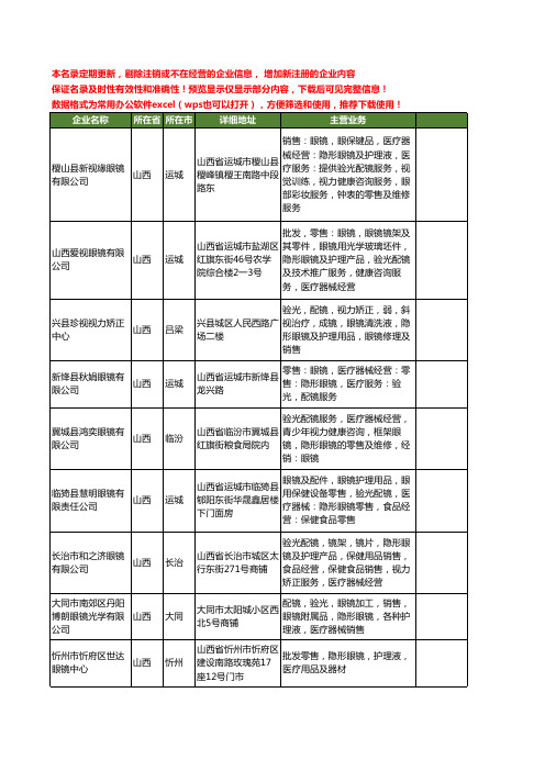 新版山西省隐形眼镜工商企业公司商家名录名单联系方式大全34家