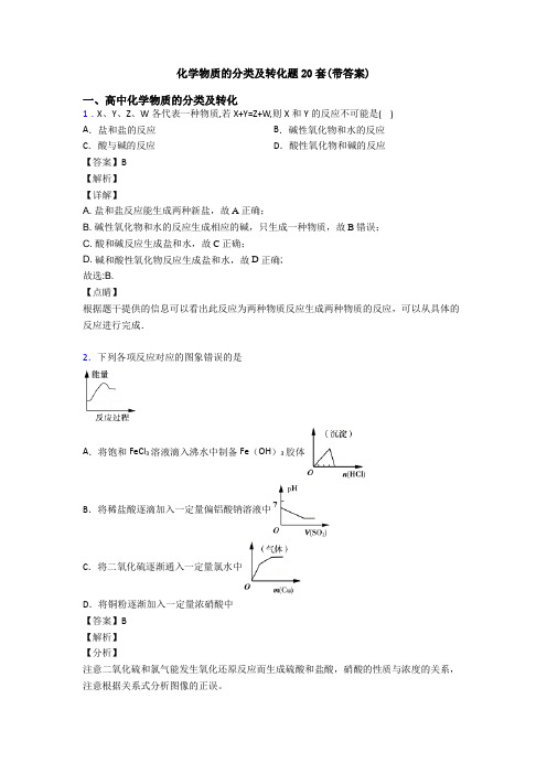 化学物质的分类及转化题20套(带答案)