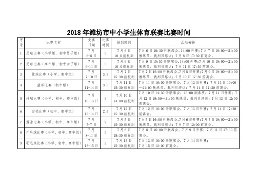 2018年市中小学生体育联赛比赛时间