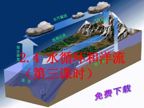 地理课件：水循环和洋流3