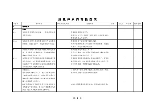 某实验室iso17025内审检查表29页word文档
