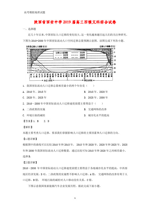 陕西省西安中学2019届高三四模文科综合地理试卷(答案+解析)