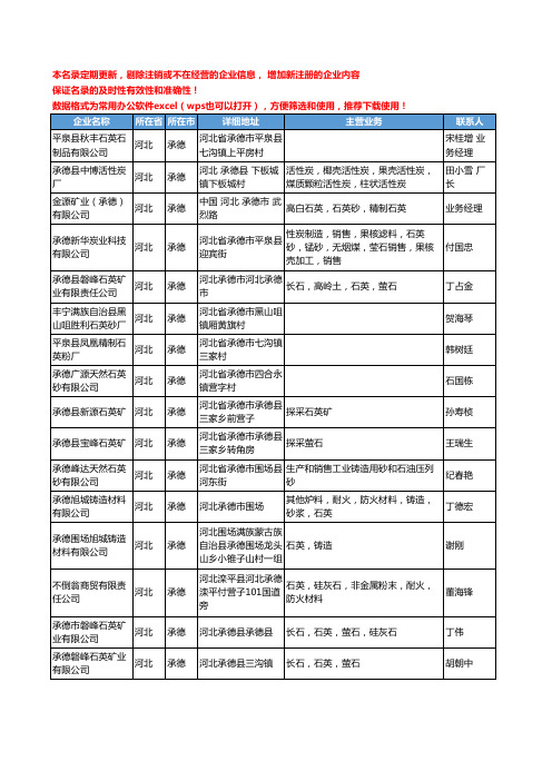 2020新版河北省承德石英工商企业公司名录名单黄页大全45家