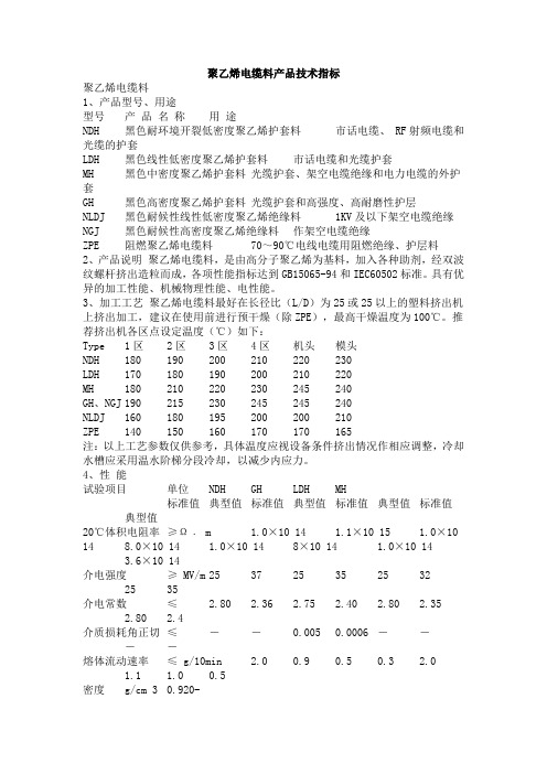 聚乙烯电缆料产品技术指标