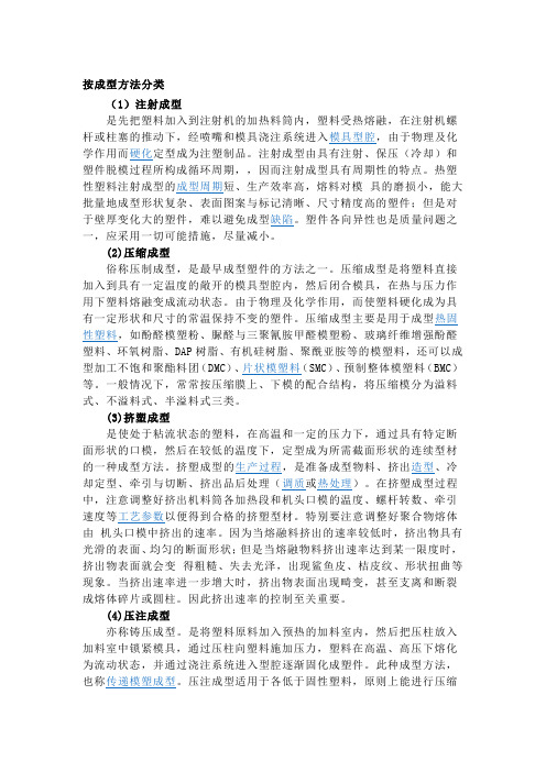 按成型方法分类