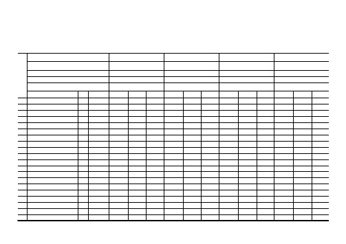 【08-2表】分项工程预算表