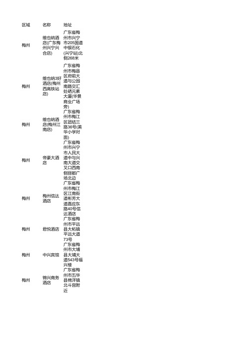 2021年8月梅州酒店民宿旅馆商家名录名单清单大全200
