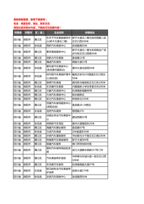 新版四川省资阳市汽车装潢企业公司商家户名录单联系方式地址大全152家