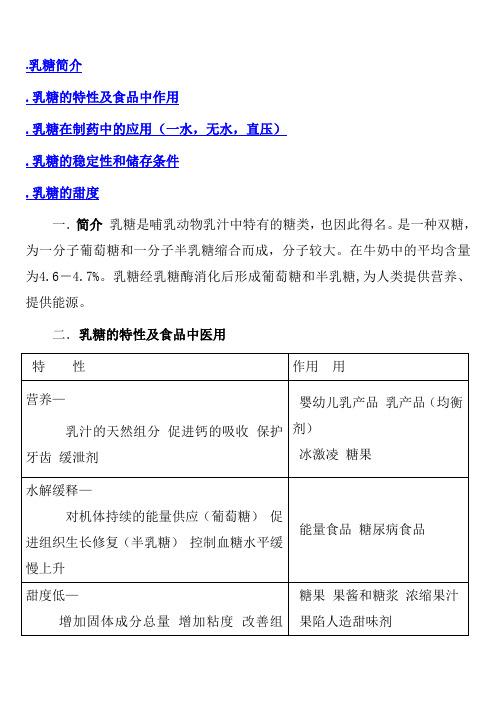 乳糖(一水无水直压)在制药中的应用