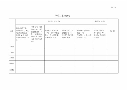 学校卫生检查表模板