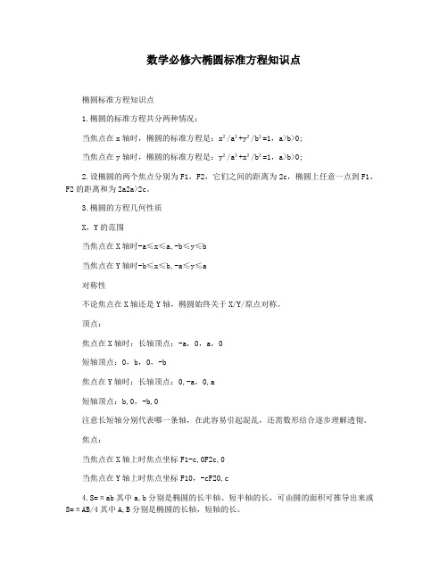 数学必修六椭圆标准方程知识点