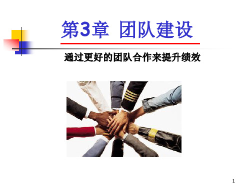 团队建设培训课程(PPT 67页)