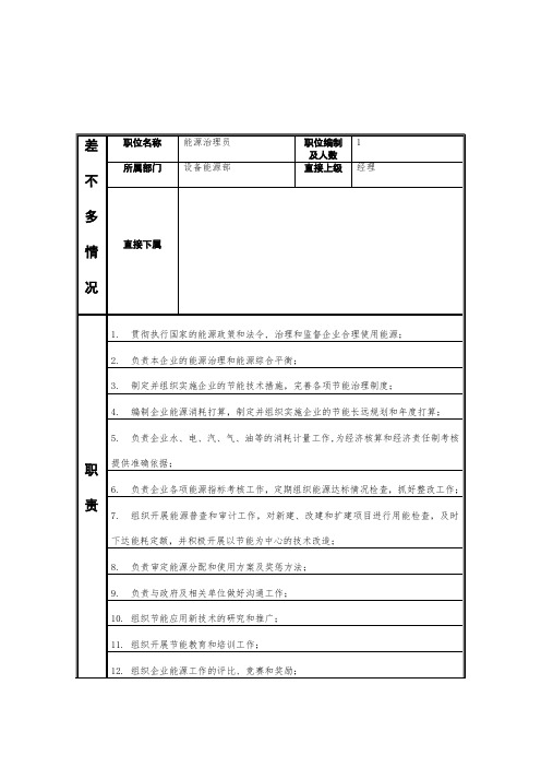 设备能源部能源管理员岗位职责
