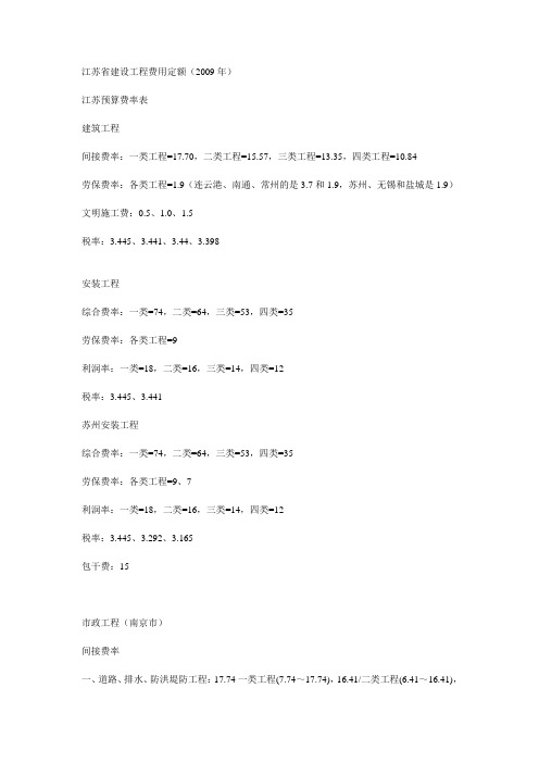 江苏省建设工程费用定额