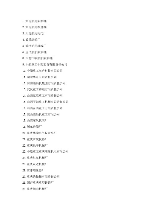 中船重工企业名单