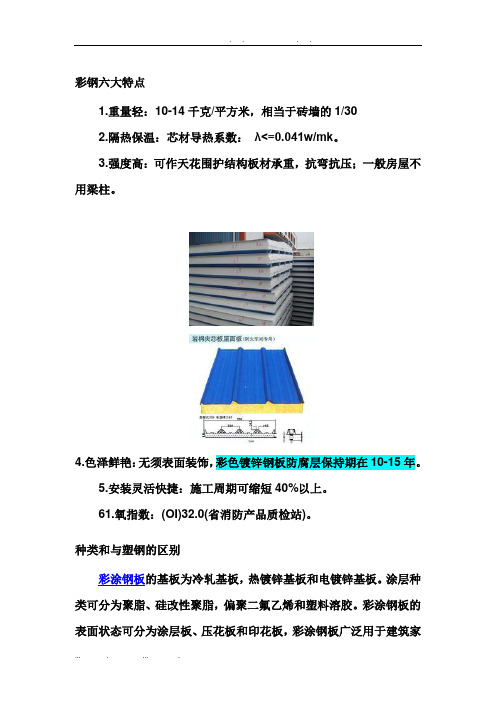 彩钢板基础知识详解