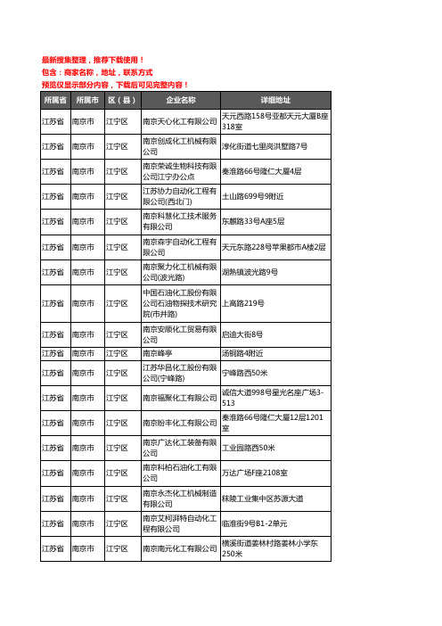 新版江苏省南京市江宁区化工厂企业公司商家户名录单联系方式地址大全56家