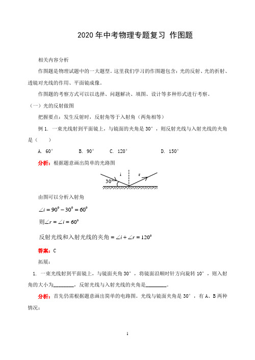 2020年中考物理专题复习 作图题