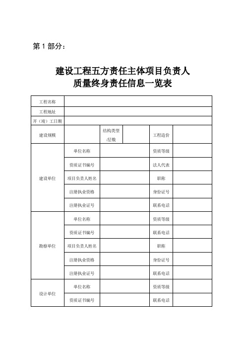 建设工程五方责任主体项目负责人质量终身责任信息一览表.doc