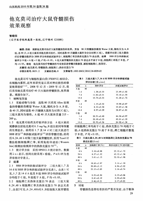 他克莫司治疗大鼠脊髓损伤效果观察